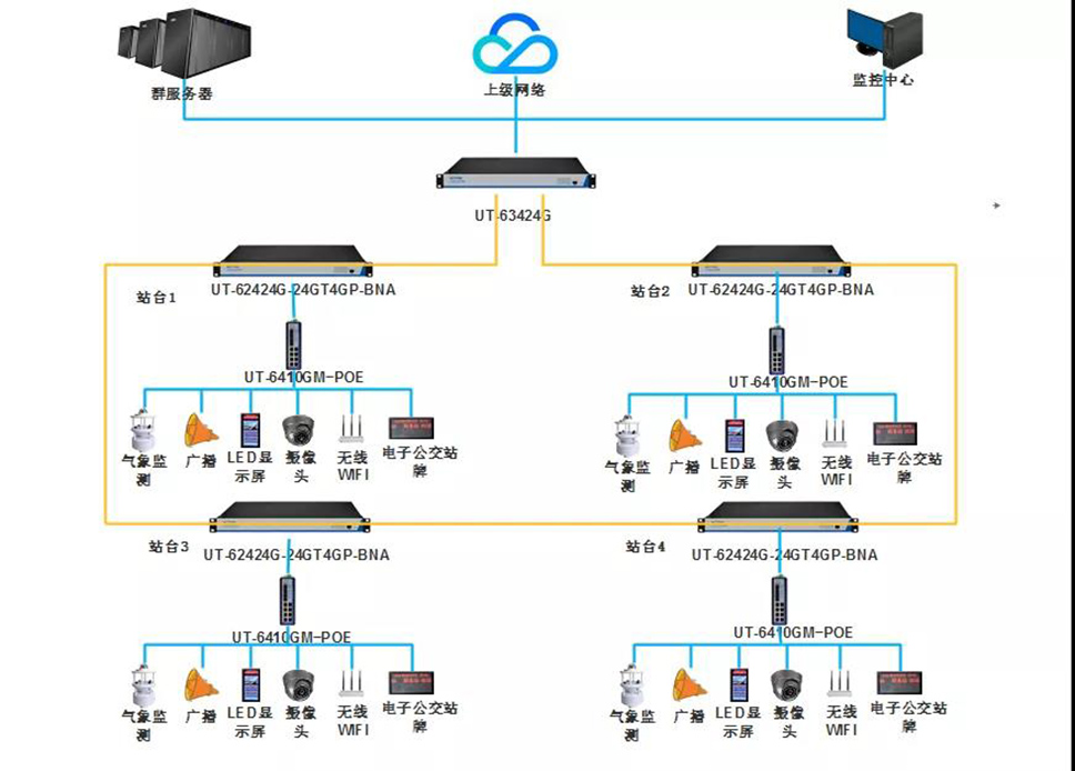 智慧公交站臺拓補圖.jpg 智慧公交站臺拓補圖.jpg