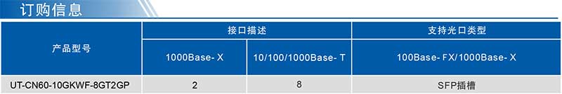 UT-CN60-10GKWF系列產(chǎn)品訂購信息.jpg